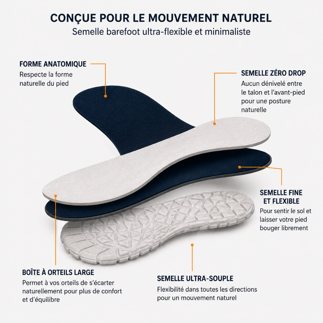 Ambre™ – Chaussures Barefoot Signature