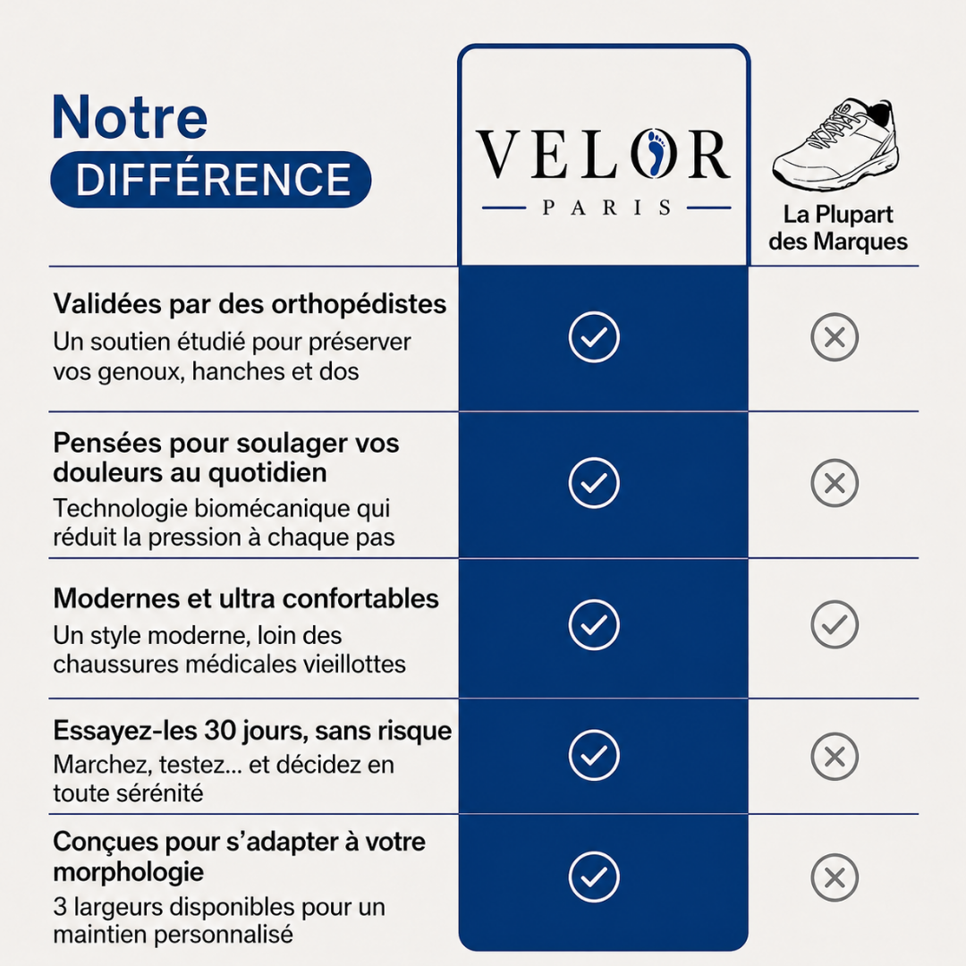 Jade™ – Chaussures Orthopédiques légères