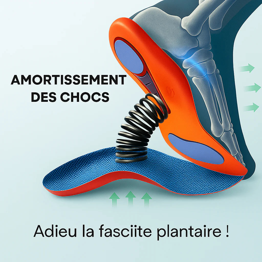 Semelles Orthopédiques Premium