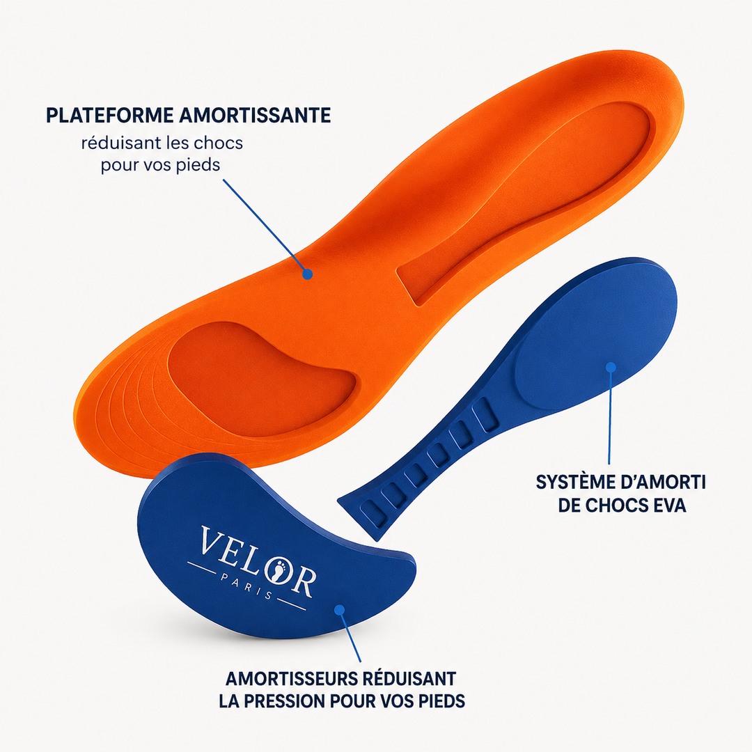 Semelles Orthopédiques Premium