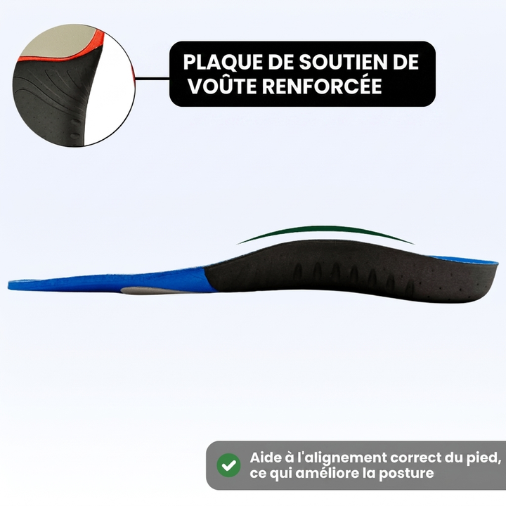 Semelles ORTHO-EVA – Amorti Léger & Soutien Quotidien