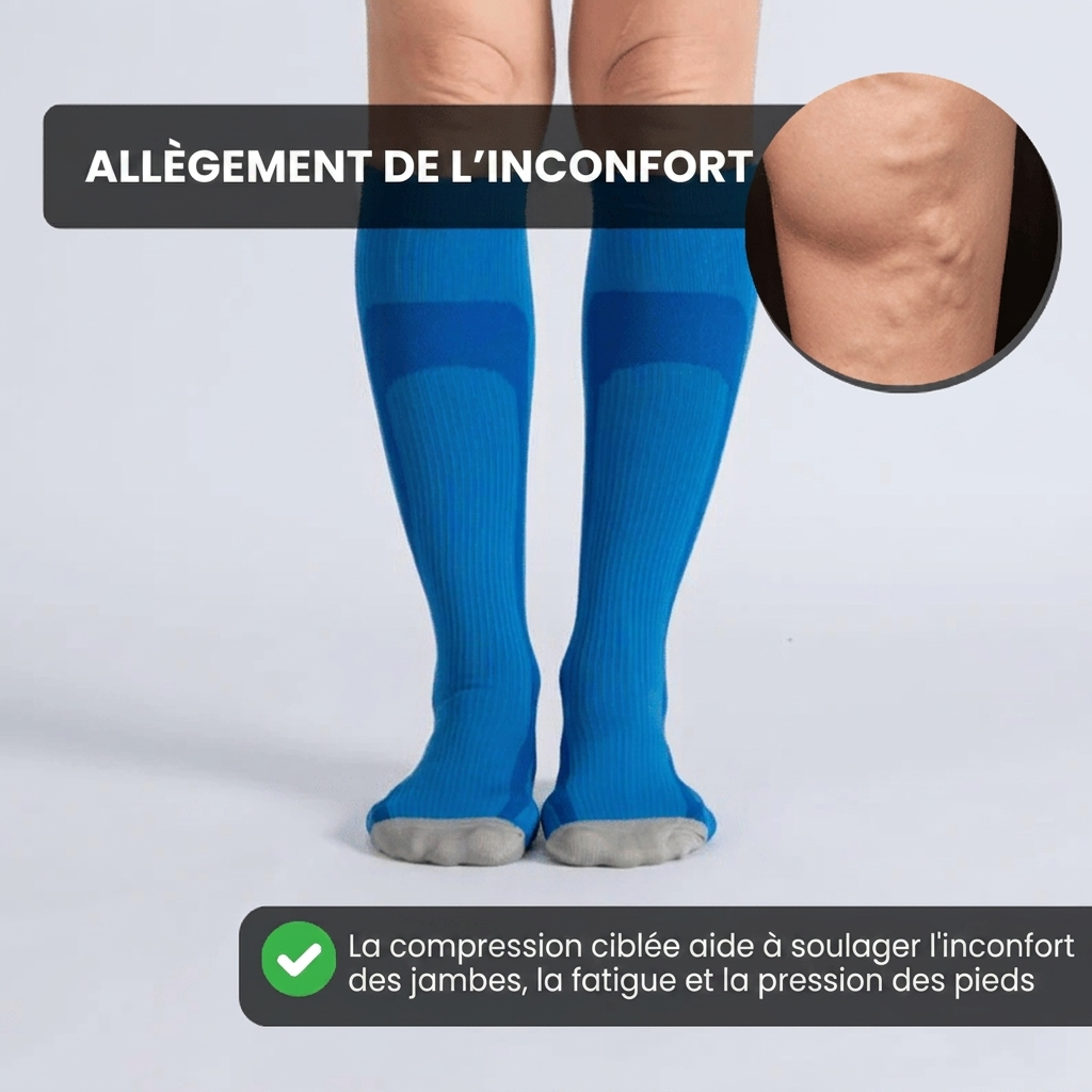Chaussettes de Compression Premium