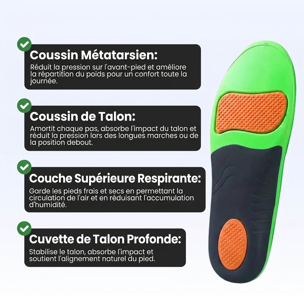 Semelles Orthopédiques Arch Comfort – EVA Haute Densité
